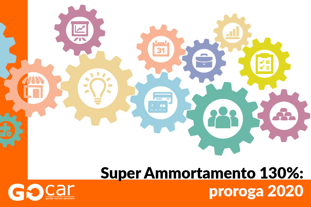 Super ammortamento 130 c