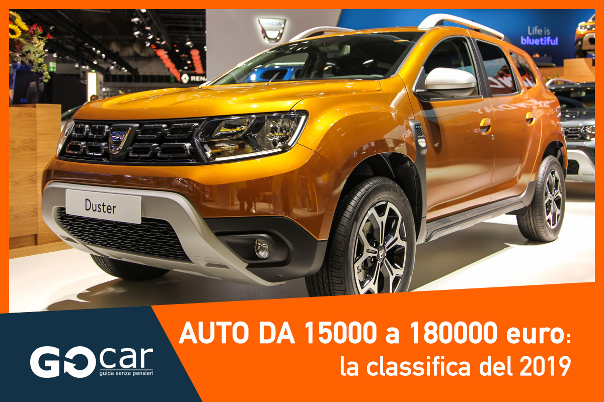 auto da 15000 a 18000 euro